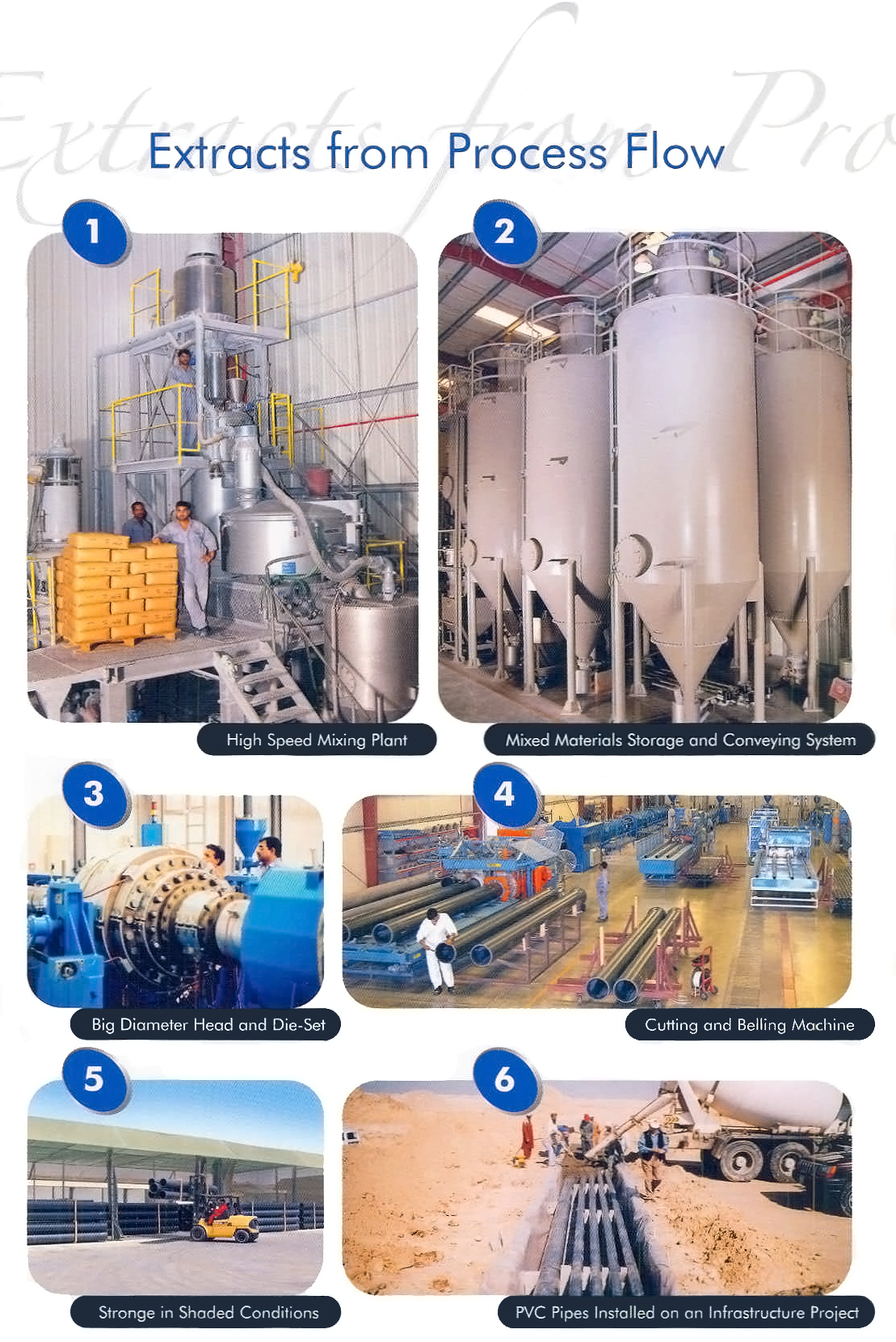 http://www.hedley-international.com/images/epc/process/extracts_process_flow.jpg